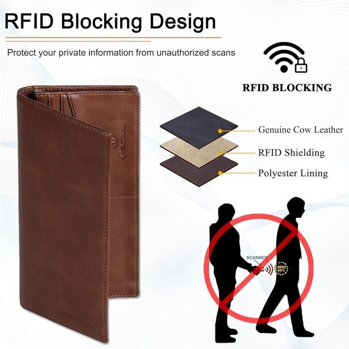 VISOUL Genuine Leather Wallet, Real Vintage Leather XXL, Long Wallet, Credit Card Holder, Men's Wallet, RFID Protection, Wallet, Purse, Wallet, Portmonee, Carbon Brown