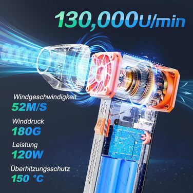 Електричний повітряний пилосос F31: 130 000 обертів/хв, для комп'ютера, клавіатури, дому та авто