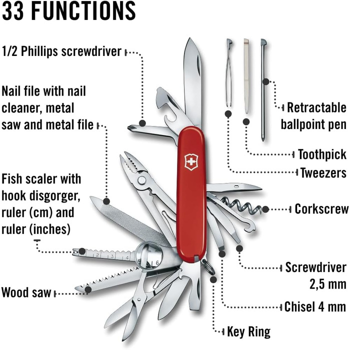 Швейцарський ніж Victorinox Swiss Champ: мультитул з 33 функціями, червоний