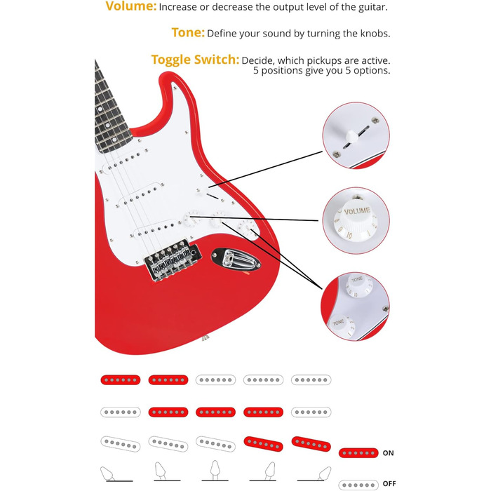 Електрогітара Rocktile ST-Pack Red Комплект (підсилювач, тюнер, тремоло, чохол, кабель, ремінь, медіатори, запасні струни та навчальний матеріал з CD/DVD)