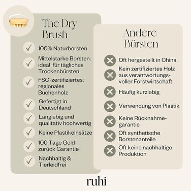 RUHI Body Brush Round - 100% Natural Bristles - Made in Germany / FSC-Certified Beechwood / Plastic-Free / For Dry Brushing Massage (dry brush) / Lymphatic Drainage Against Cellulite