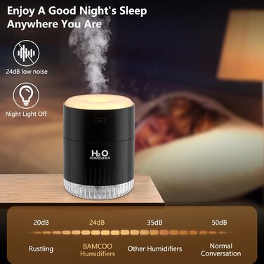 Увлажнитель воздуха Mini USB с LED-подсветкой AIR Humidifier - для спальни, растений, детской, офиса, детской комнаты (Зеленый) (Черный)