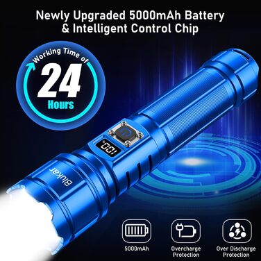Ліхтар LED Blukar, перезарядна, надяскравий, з функцією зуму, 5 режимів, водонепроникний IP67, для кемпінгу та активного відпочинку (блакитний)