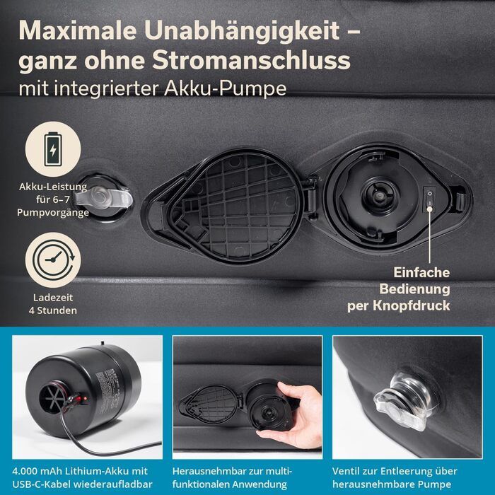 Надувна повітряна матрац Skandika Sveja для кемпінгу (2 особи) з USB-насосом та топером, 204x151x43 см, 300 кг