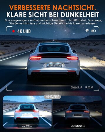 Автомобільний відеореєстратор iZEEKER 4K 4-канальний з WiFi 6, огляд 360°, 4K + 3×1080P