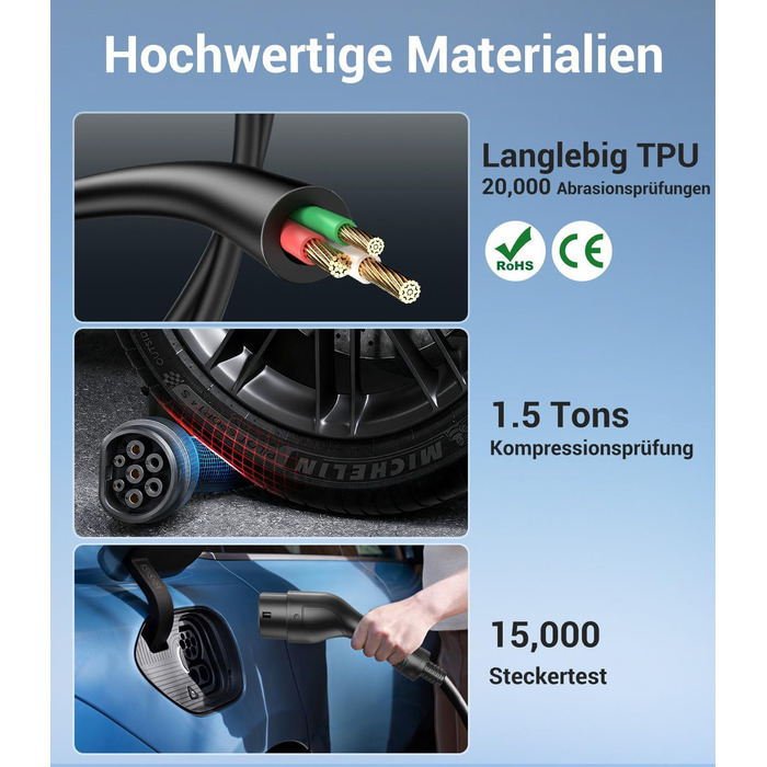 Кабель для зарядки електромобілів Schuko 3,7kW, 7м, 6-16A, 1-фазний, IP65, з LCD-дисплеєм, регульована потужність, таймер, для електромобілів та PHEV