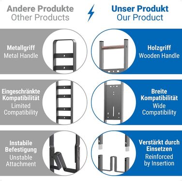 Підставка для пилососа Ecooe, самостійна, для Dyson V15s, V15, V12, V11, V10, V8, V7, V6, Outsize, сіра, преміум-версія
