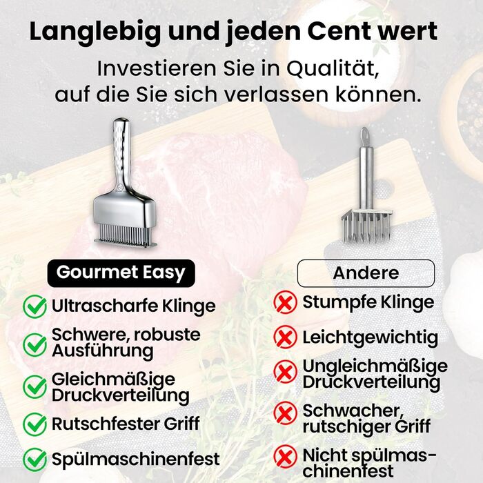 Професійний відбиваючий молоток для м'яса з гострими лезами з нержавіючої сталі, тендеризатор для стейків, яловичини, курки та свинини, придатний для посудомийки