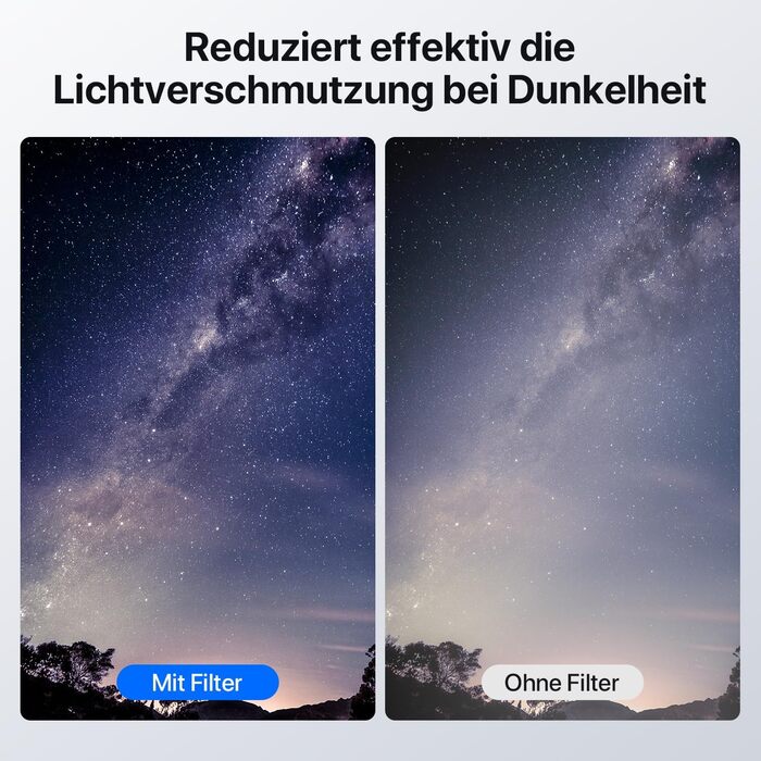Фільтр Rollei Astroklar 52mm для нічної фотографії – проти світлового забруднення, для астрофотографії та зйомки Чумацького Шляху