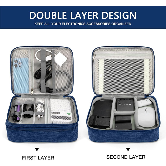 Водонепроникний органайзер для електроніки 2-х шаровий, 27x20x8 см (Темно-синій)