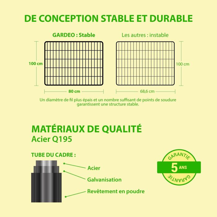 Клітка-вольєр для собак, цуценят та кроликів Gardeo, 80 x 100 x 4 см, 4 панелі, 0,64 м², модульна, для внутрішнього та зовнішнього використання, складана, 5 років гарантія