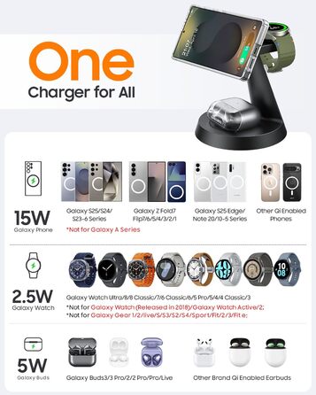 Бездротова зарядка Meifigno 3-в-1 для Samsung Galaxy: Mag-Safe, годинник, навушники (чорний)