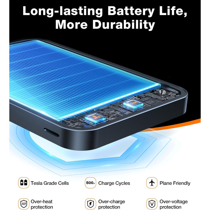 Power Bank TORRAS 5000mAh з MagSafe та кільцем для iPhone 16/15/14/13/12. Бездротовий, USB-C, чорний