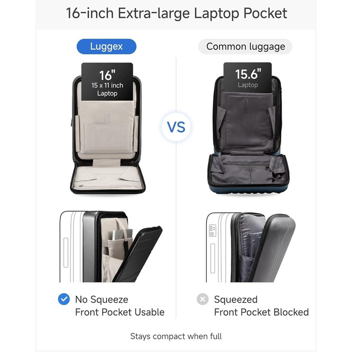 Чемодан-валіза LUGGEX на ручках з відділенням для ноутбука – розширюваний жорсткий валіза з полікарбонату з TSA-замком (Чорний, 56×38×24 см)