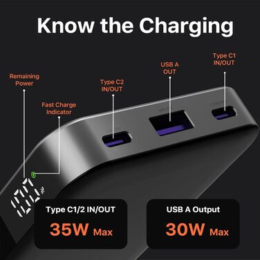 Power Bank JUOVI 10000mAh, 35W: Швидка зарядка, 3 виходи, 2 входи, PD3.0, QC 4.0, цифровий дисплей, чорний