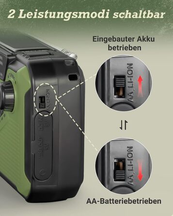Радіо PRUNUS J-369: FM/AM, з ручним заводом, сонячна панель, Power Bank 3000mAh, SOS-сигнал, ліхтарик для кемпінгу та надзвичайних ситуацій (зелене)