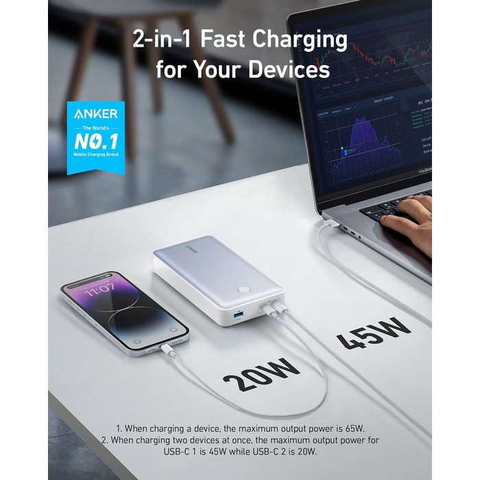 Powerbank Anker 537 PowerCore 24K: 24000mAh, 65W, для ноутбуків та мобільних пристроїв