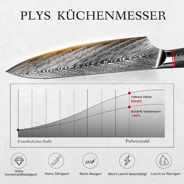 Ніж кухонний професійний Plys Schwarz Titan: гострий ніж для м'яса та овочів, сталь, дерев'яна ручка, подарунок для чоловіків