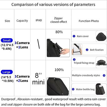 Сумка для камери CADeN: зручна фотосумка через плече для Canon, Nikon, Sony DSLR/SLR з об'єктивом та штативом (армійний зелений)