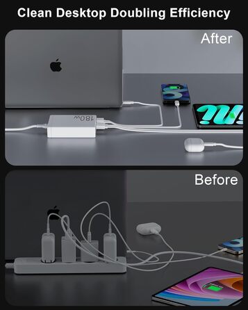 Зарядний пристрій USB 6 портів з LCD екраном GaN 180W для MacBook, iPad, iPhone 16/15/14/Pro/Max, Samsung Galaxy S23 - Білий