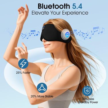 Маска для сну ZUMUSEN з навушниками Bluetooth V5.4, 3D маска для сну, повна світлонепроникність, регульована, для відпочинку, медитації, подорожей (Чорний)