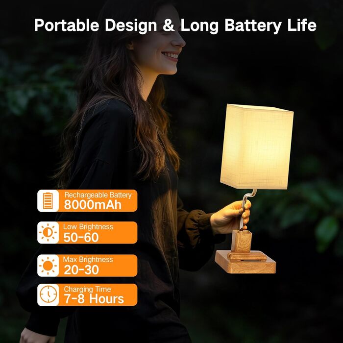 Настільна лампа світлодіодна OUTON 8000mAh бездротова з підставкою для ручок, акумуляторна, тканинний плафон, 3 режими світла, сенсорне керування, димування, індикатор заряду