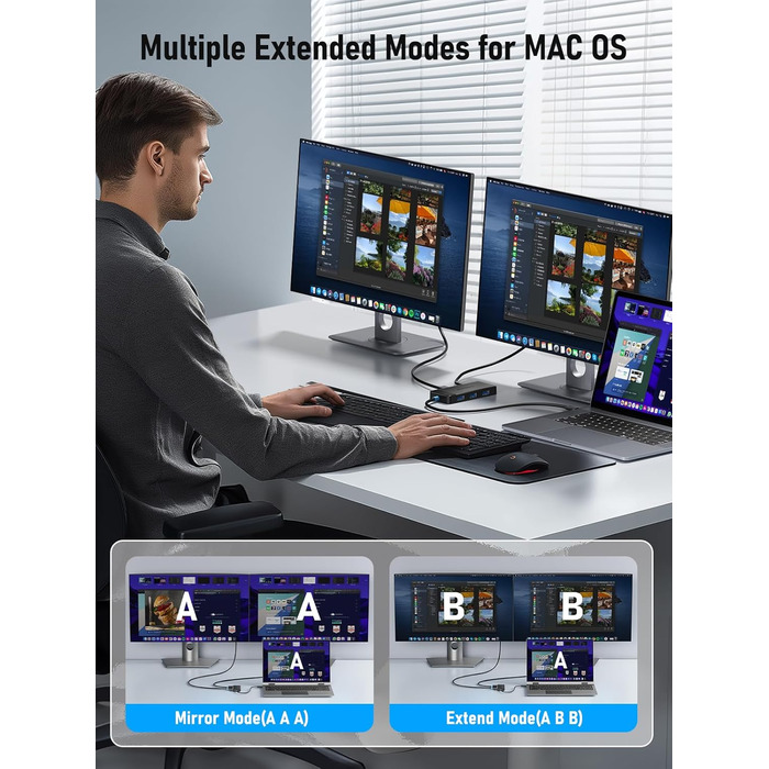 Lemorele Док-станція USB C з хабом Dual HDMI, 2025 Upgrade, 2*HDMI, 3 USB 3.0/2.0, PD 100W, сумісна з Windows, MacBook, Dell, HP, Surface