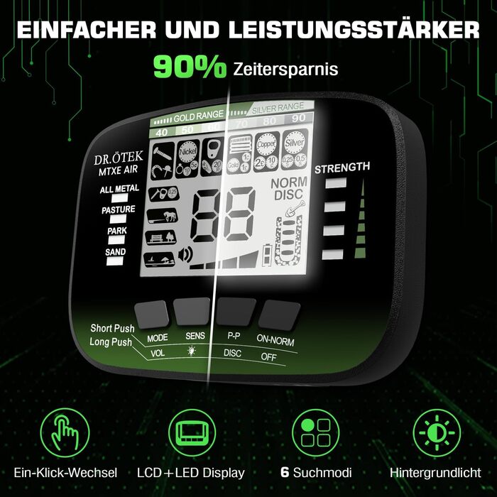 Металошукач DR.ÖTEK Profi Set для дорослих та початківців: 6 режимів, водонепроникна пошукова котушка IP68, 3 режими місцевості з Pinpoint, комплект з аксесуарами (AIR-Green)
