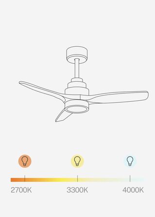 Вентилятор стельовий WINDSTYLANCE S з підсвічуванням та пультом, 112 см, 40 Вт, 6 швидкостей, ABS, під дерево