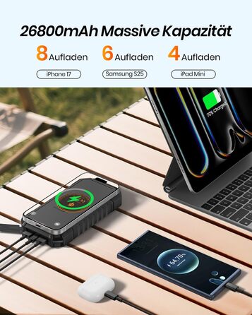 Портативний зарядний пристрій ADDTOP Solar Power Bank 26800mAh з сонячною панеллю, USB-C, 3.0A, 4 виходи для смартфонів та планшетів, ліхтар для кемпінгу та відпочинку на природі (Чорний)