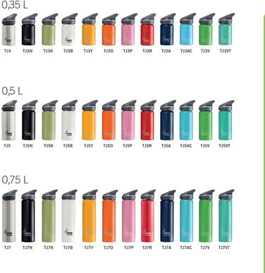Laken Water Bottles & Thermos Jannu - Stainless Steel and Double-Walled Vacuum