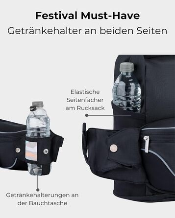 Чоловіча та жіноча поясна сумка Johnny Urban Jimmy 2в1 - рюкзак, складаний, для фестивалів, мультифункціональна, водовідштовхувальна (Чорний)