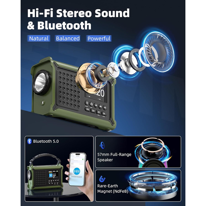 Радіоприймач Kurbelradio з DAB/DAB+/UKW, сонячною панеллю 8500 мм², акумулятором 12000 mAh та ручним генератором 650 mA. Радіо з Bluetooth 5.0, ліхтарик, зарядний пристрій USB, для кемпінгу та надзвичайних ситуацій (зелений)