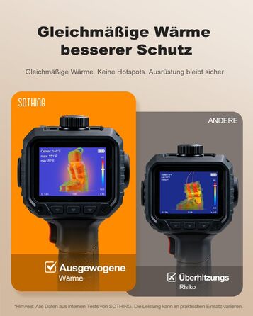 Сушарка для взуття електрична SOTHING 95W з озонуванням, 3 режими, таймер до 9 годин, для лижних черевиків