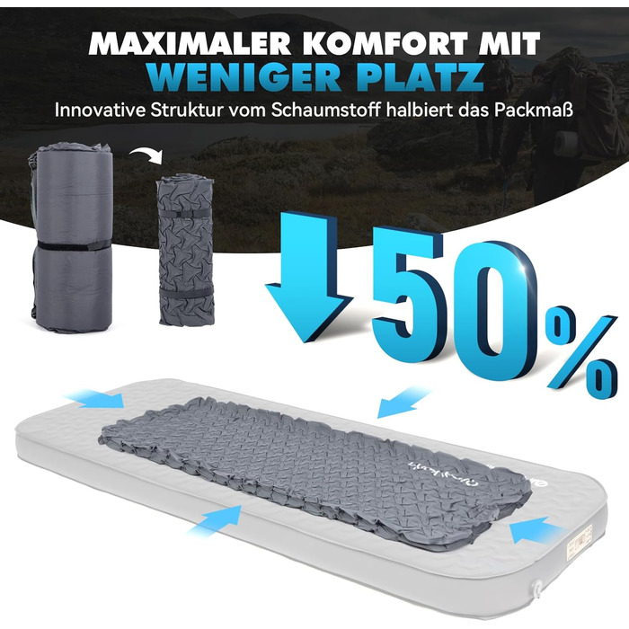 Каремат HIKENTURE самонадувний з вбудованим електронасосом, 10 см товщини, для кемпінгу, туризму та відпочинку на природі