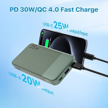 Power Bank Nobis 10000mAh 25W з USB-C кабелем, цифровою індикацією, зелений