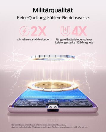 Power Bank Magsafe 5000mAh Рожевий: Бездротовий магнітний акумулятор для iPhone та Samsung Galaxy