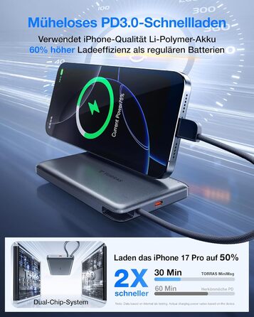 Портативний зарядний пристрій TORRAS Slim Powerbank 10000mAh з кабелем USB-C, 22.5W PD3.0, для iPhone, Samsung, AirPods, білий