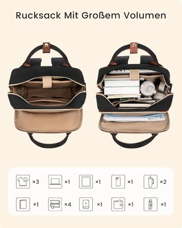 LOVEVOOK Рюкзак для жінок, 15.6 дюймів, для ноутбука, шкільний, для підлітків, з великою кишенею для пляшки, універсальний, для подорожей, елегантний, для роботи, на кожен день, для подорожей, Khaki Beige (Чорний, Білий, Коричневий)