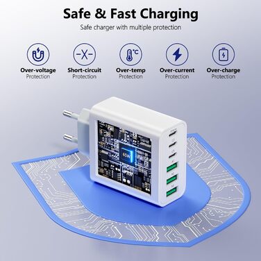 Зарядний пристрій USB-C 65W, 6 портів, мережевий адаптер для iPhone 17/16/15/14, iPad, Galaxy S25, планшетів та мобільних телефонів
