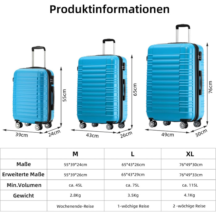 Набір валіз Beibye з жорстким корпусом (Турквіс) – валіза-тролей, валіза-роллік, для подорожей, з подвійними колесами