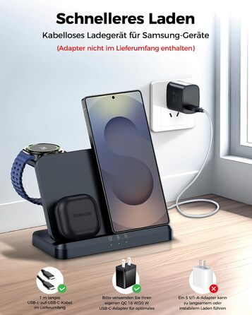 Бездротова зарядка EGV 3-в-1 для Samsung Galaxy S25 Ultra/S24/S23, Z Fold/Flip 7/6, Buds, Watch Ultra/8/7, знімний адаптер, чорний