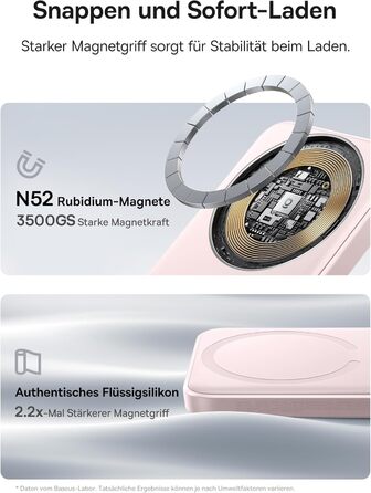 Power Bank Baseus 10000mAh з бездротовою зарядкою 15W, MagSafe, PD 22.5W, USB-C, білий (рожевий)