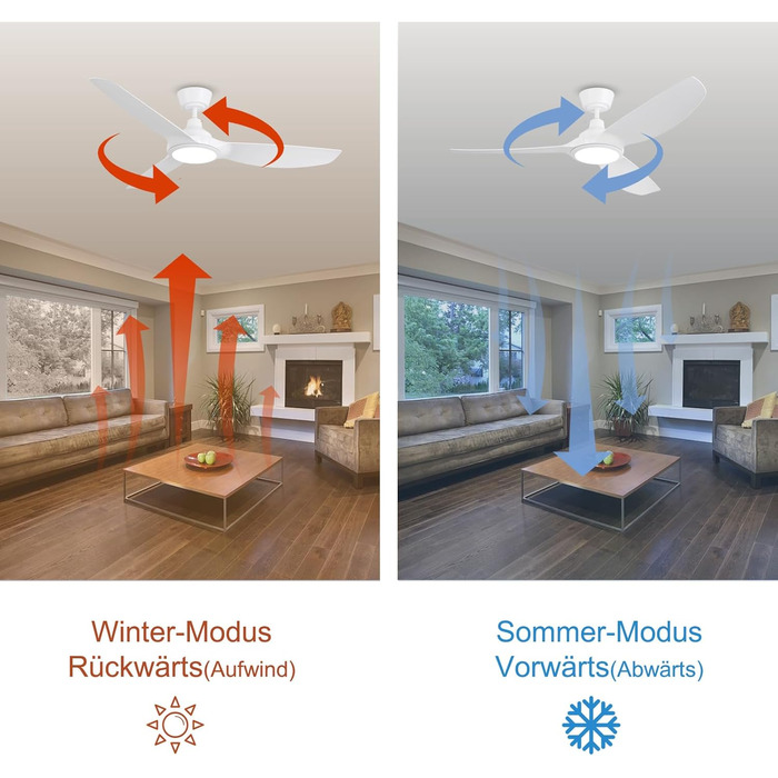 Ovlaim Стеляний вентилятор з підсвіткою та пультом дистанційного керування, Smart вентилятор, зимовий режим, DC мотор, сумісний з Alexa/Google Home, 142см (стійка, сяючий білий)