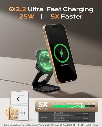 Зарядна станція KU XIU X40 Turbo Qi2.2 25W 3-в-1 для iPhone 17/16/15/14/13/12, Apple Watch та AirPods, складна бездротова зарядка, алюмінієвий адаптер GaN 45W (Чорний)