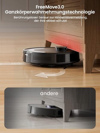 Робот-пилосос LEFANT M210PG з пультом дистанційного керування, потужність 2200Pa, для видалення шерсті тварин, з базою для зарядки, сумісний з Alexa та керуванням через додаток, час роботи 120 хвилин