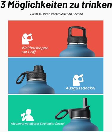 Термопляшка Coolflask 2л з соломинкою та 3 кришками, нержавіюча сталь, для спорту та офісу, Indigo Schwarz