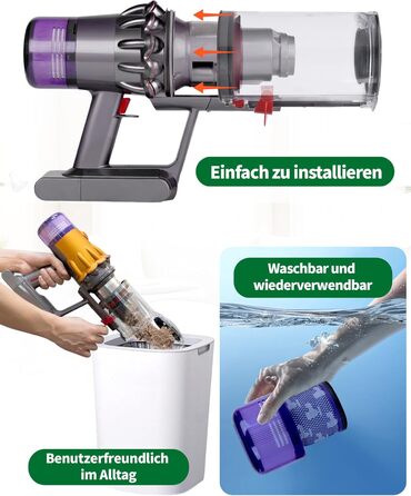 Dyson V11 V15 Dust Bin & Filter Replacement Parts - Compatible with SV14, SV15, SV17, SV22, SV28 - Fits Part Numbers 970050-01 & 965443-01