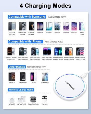 Бездротовий зарядний пристрій NANAMI 20W USB-C PD з адаптером для Samsung Galaxy S25 S24 S23 S22 S21 Ultra Plus, iPhone 17 16 15 14 13 12 11 Pro та Airpods - Білий