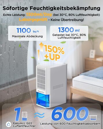 EasyAcc Електричний осушувач повітря 1200 мл, енергозберігаючий, тихий, портативний, з автовимкненням та режимом сну. Ідеально для офісу та дому (2000 мл, кремовий)